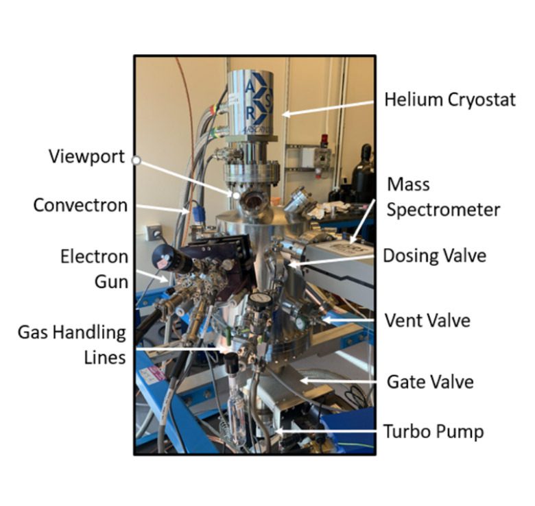 Equipment in Chris Arumainayagam's lab