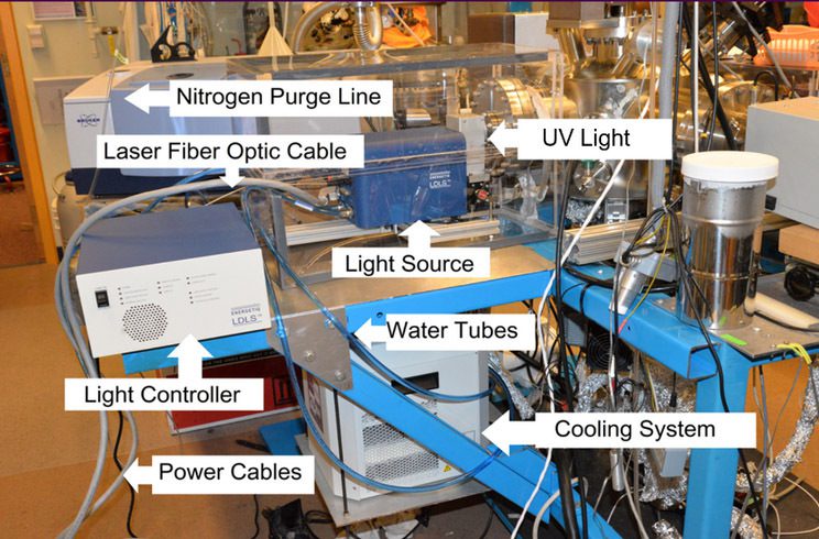 Equipment in Chris Arumainayagam's lab